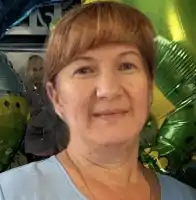 Логинова Диана Михайловна